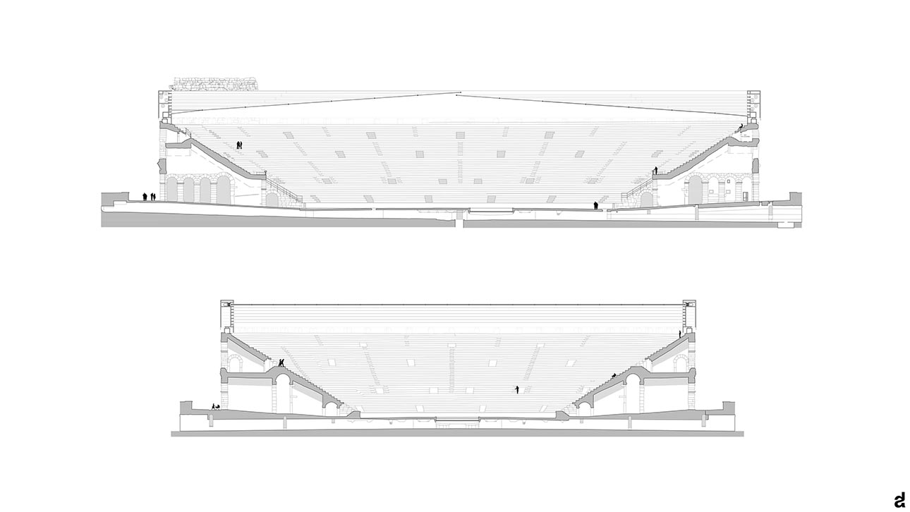 Verona Arena Detailed Seating Chart